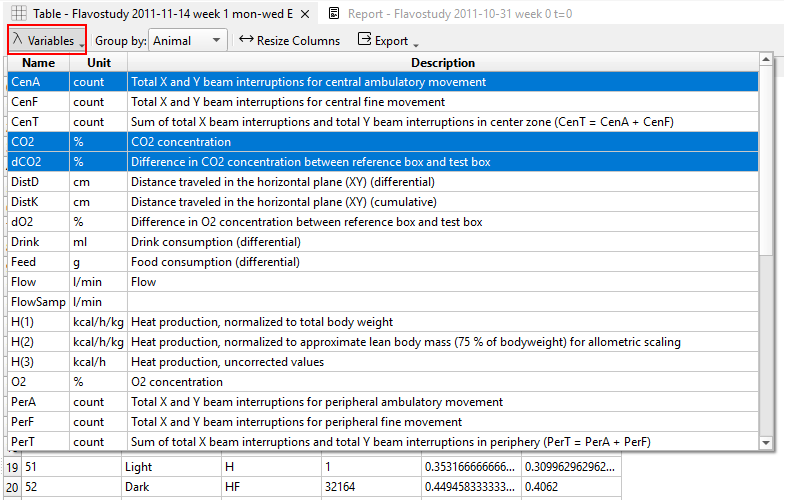Figure: Selecting variables shows in the data table
